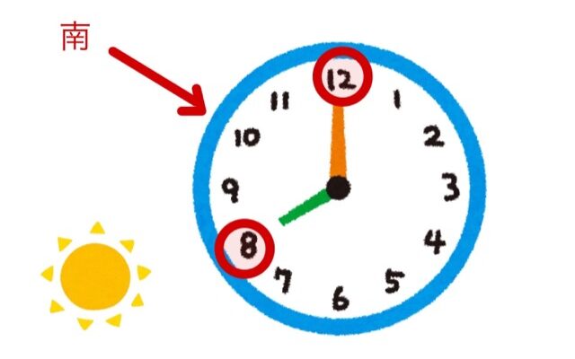 時計の針で方角を調べる方法1